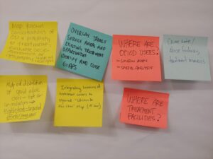 treatment_stickies